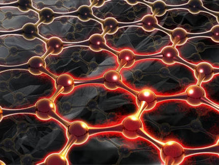Graphene assembled film shows higher thermal conductivity than graphite film