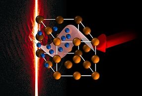 Laser heating -- new light cast on electrons heated to several billion degrees