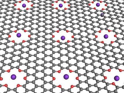 Trapping ions in graphene