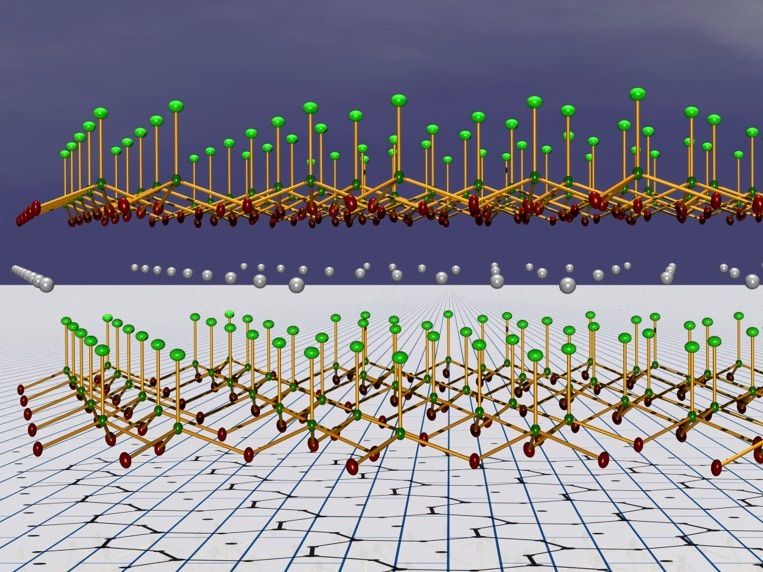 TFB macht unsichtbares Licht sichtbar - Neues Material mit perfekten Tetraederschichten zur Sichtbarmachung von Infrarotstrahlung