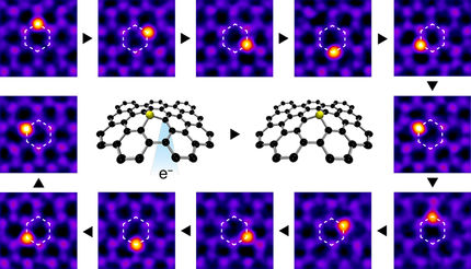 Wie sich einzelne Atome mit Elektronenstrahl steuern lassen