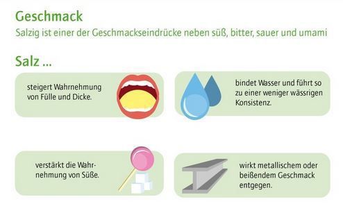 BLL - Bund für Lebensmittelrecht und Lebensmittelkunde e.V.