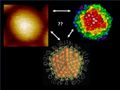 High-resolution imaging of nanoparticle surface structures is now possible