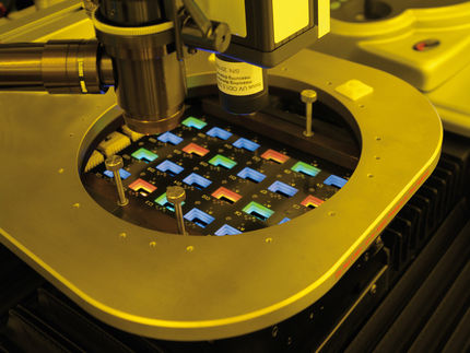 Fraunhofer-Institut FEP