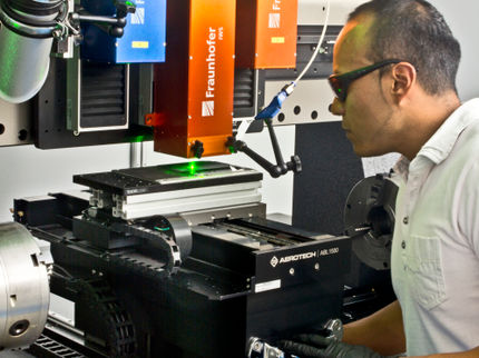 Laser mustern Lotuseffekt auf Flugzeuge