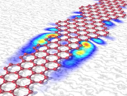 Durchbruch in der Nanoforschung: Quantenketten in Graphen-Nanobändern