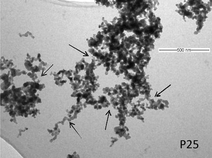 Neue Forschungen zum Verhalten von Nanopartikeln in Gewässern