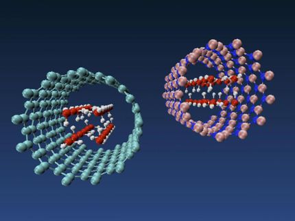 Nanotubes change the shape of water