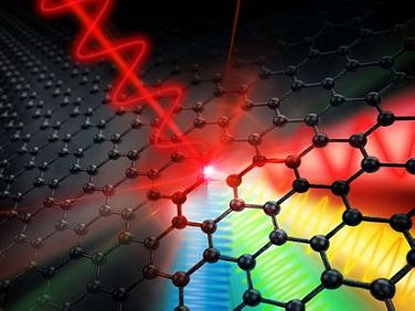 Graphen ermöglicht Taktraten im Terahertz-Bereich