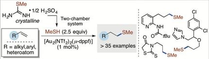 Simpler and safer method for handling a useful but foul-smelling gas in chemical synthesis