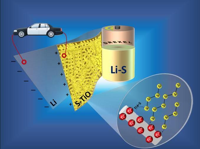 Ein stabilisierender Einfluss ermöglicht die Weiterentwicklung der Lithium -Schwefel-Batterie - Stabile Kathode und 5-Sekunden-Fertigungstechnik  könnten die Verbreitung von Li-S-Akkus fördern