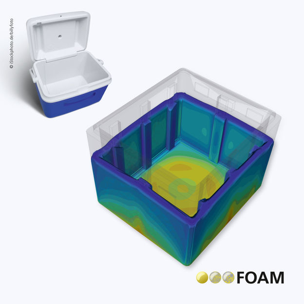 © Fraunhofer ITWM