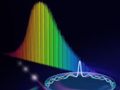 Upgrading cheap diode laser for use in precise measurements