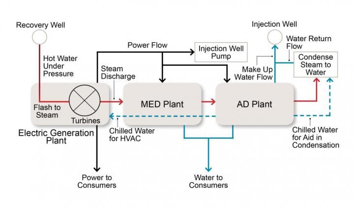 Air Up: German Innovation For Flavourful Hydration ~ Flavour Fusions