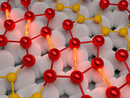 Weltweit erstmals Entstehung von chemischen Bindungen in Echtzeit beobachtet und simuliert