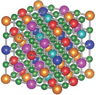 Disordered materials could be hardest, most heat-tolerant carbides