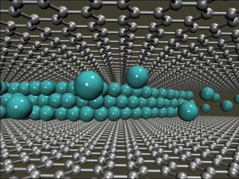 Einblicke in Minibatterie aus Graphen - Supermikroskop beobachtet Lithium-Atome auf Wanderschaft