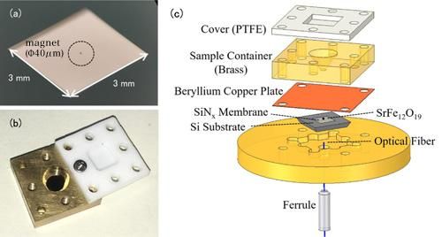 Brazilian group presents novel method of analyzing microplastic