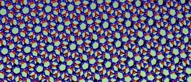 Artificial magnetic field produces exotic behavior in graphene sheets
