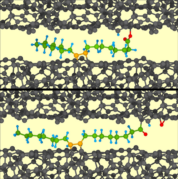 © Fraunhofer Institute for Mechanics of Materials IWM