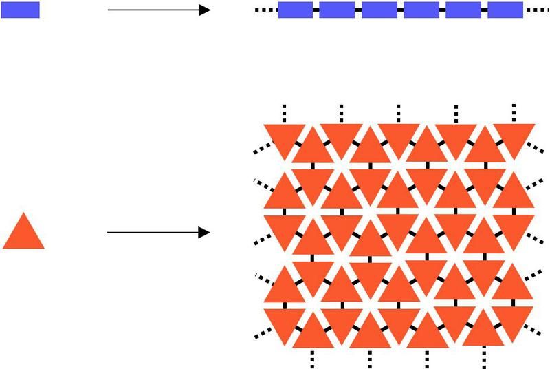 Schlüter Research Group / ETH Zurich