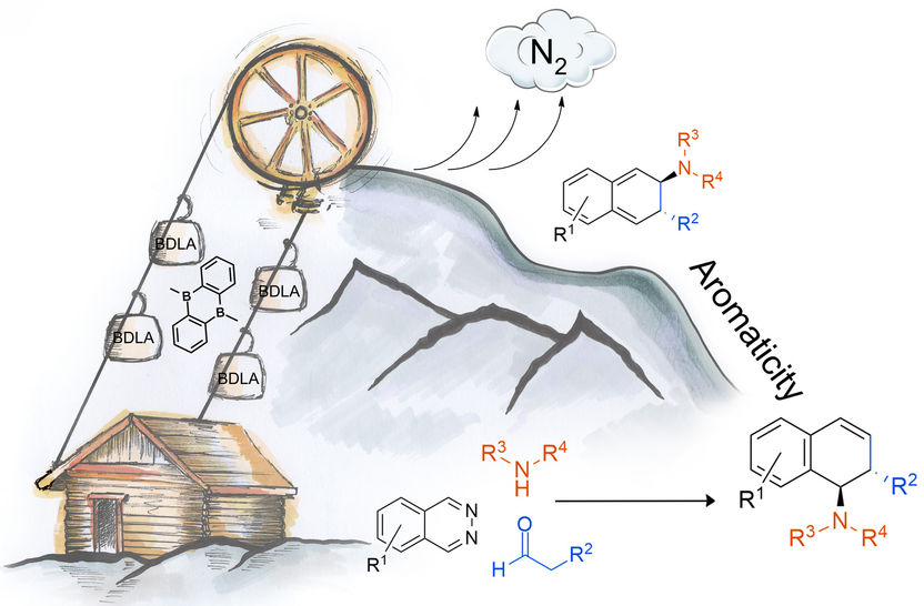 Neue Methode zur Synthese komplexer Moleküle - Forscher lassen mittels Dominoreaktion funktionelle Gruppen wandern