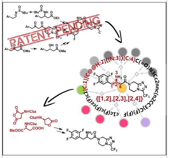 Molga et al./Chem