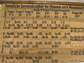 Ältestes Periodensystem der Welt in St. Andrews gefunden