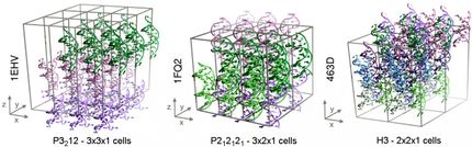 Científicos consiguen las primeras simulaciones estables de cristales de ADN