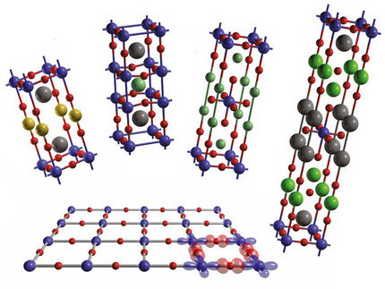 Supraleiter: Widerstand ist zwecklos