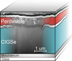 Hauchdünn und extrem effizient: Dünnschicht-Tandemzelle aus Perowskit- und CIGSe-Halbleitern