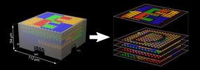 Maßgeschneiderter Materialmix für dreidimensionale Mikro- und Nanostrukturen
