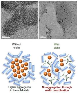 Boosting solid state chemical reactions