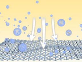 Large-scale window material developed for PM2.5 capture and light tuning