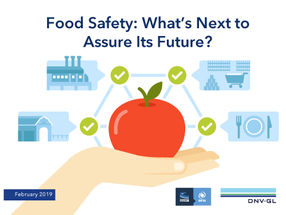 Lebensmittelbranche sucht weiter nach digitalen Lösungen zur Verbesserung der Lebensmittelsicherheit