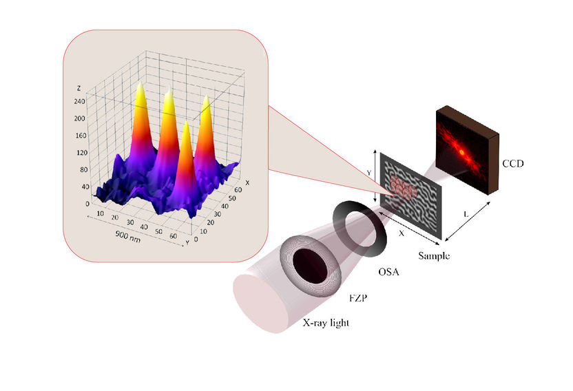 Max-Planck-Institut für Intelligente Systeme