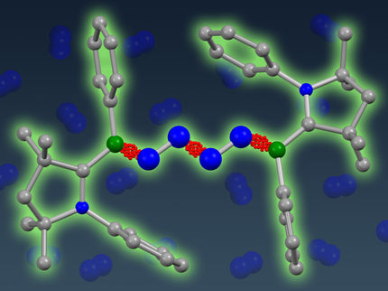 Inert Nitrogen Forced to React with Itself