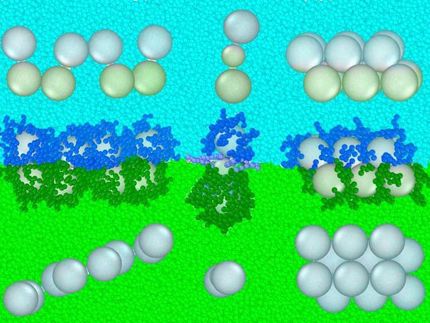 Geschichtete Flüssigkeiten ordnen Nanopartikel in nützliche Konfigurationen