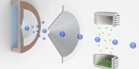Nano-composition: New synthesis of catalytic nanomaterials