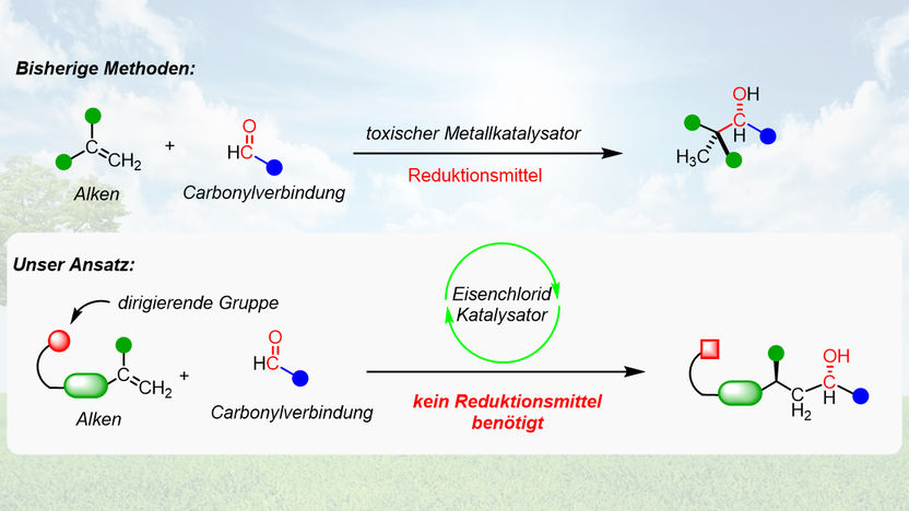 © Universität Wien/Maulide Group