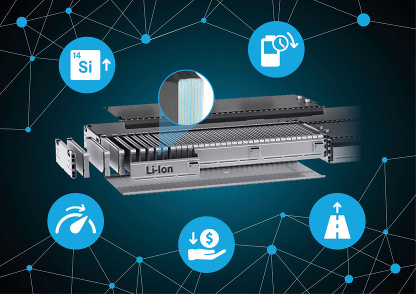 Production of breakthrough silicon Li-ion battery begins across Europe