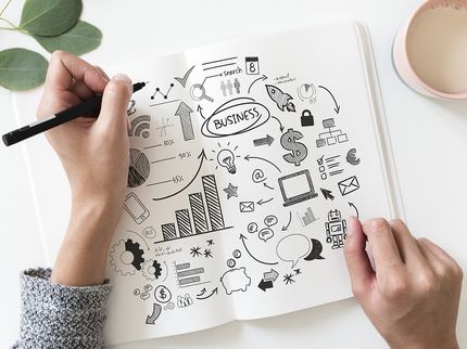 Kommt die DIN-Norm für Unternehmensgründungen?