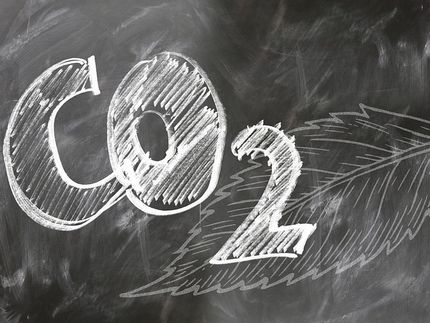 CO2