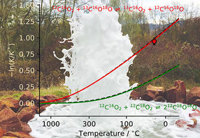 Neues Messinstrument: Kohlenstoffdioxid als Geothermometer