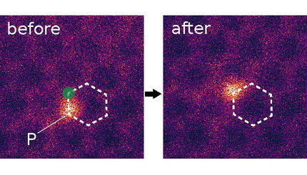 Neue Aussicht für atomare Präzisionsdotierung