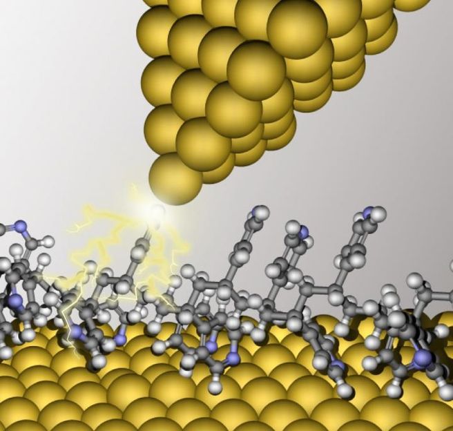 Angewandte Chemie