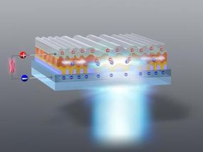 Organic laser diodes move from dream to reality