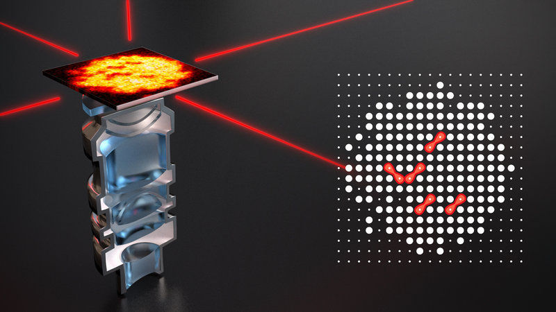 Direct Observation of Giant Molecules - Physicists achieved to form giant diatomic molecules and optically detect them afterwards by using a high-resolution objective