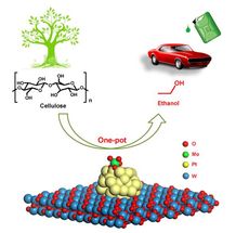Chemocatalytic approach for one-pot reaction of cellulosic ethanol developed