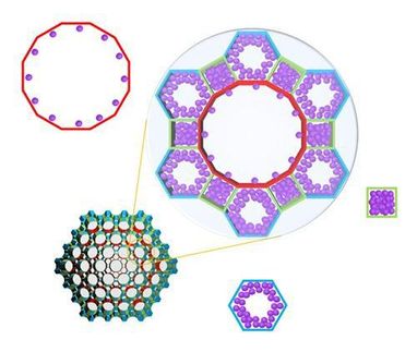 Real-time analysis of MOF adsorption behavior